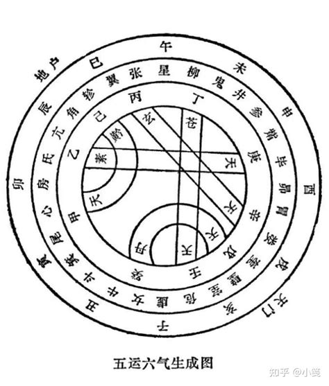 乙木 庚金|八字乙庚合化金是什么意思？命中有乙庚合化金好吗？。